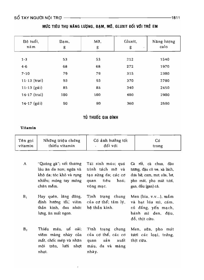 BÁCH KHOA TRI THỨC PHỔ THÔNG