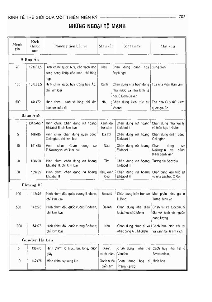 BÁCH KHOA TRI THỨC PHỔ THÔNG