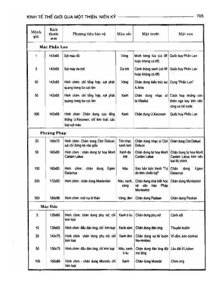 BÁCH KHOA TRI THỨC PHỔ THÔNG