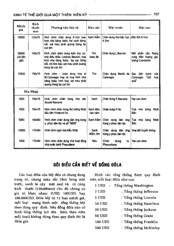 BÁCH KHOA TRI THỨC PHỔ THÔNG