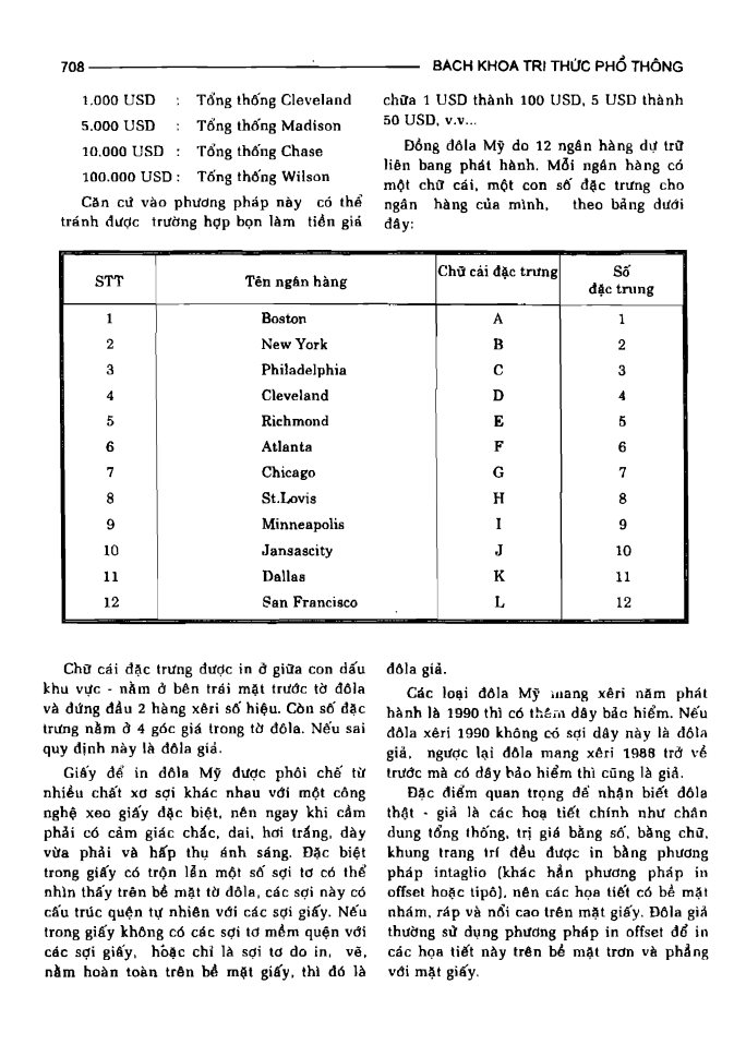 BÁCH KHOA TRI THỨC PHỔ THÔNG