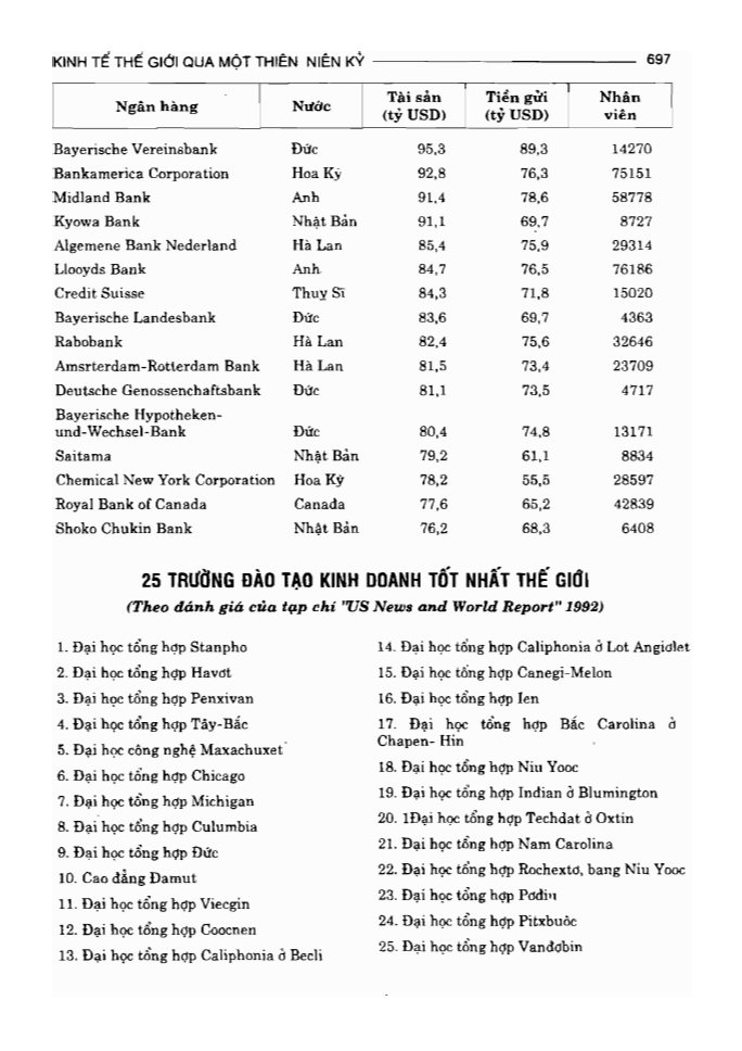 BÁCH KHOA TRI THỨC PHỔ THÔNG