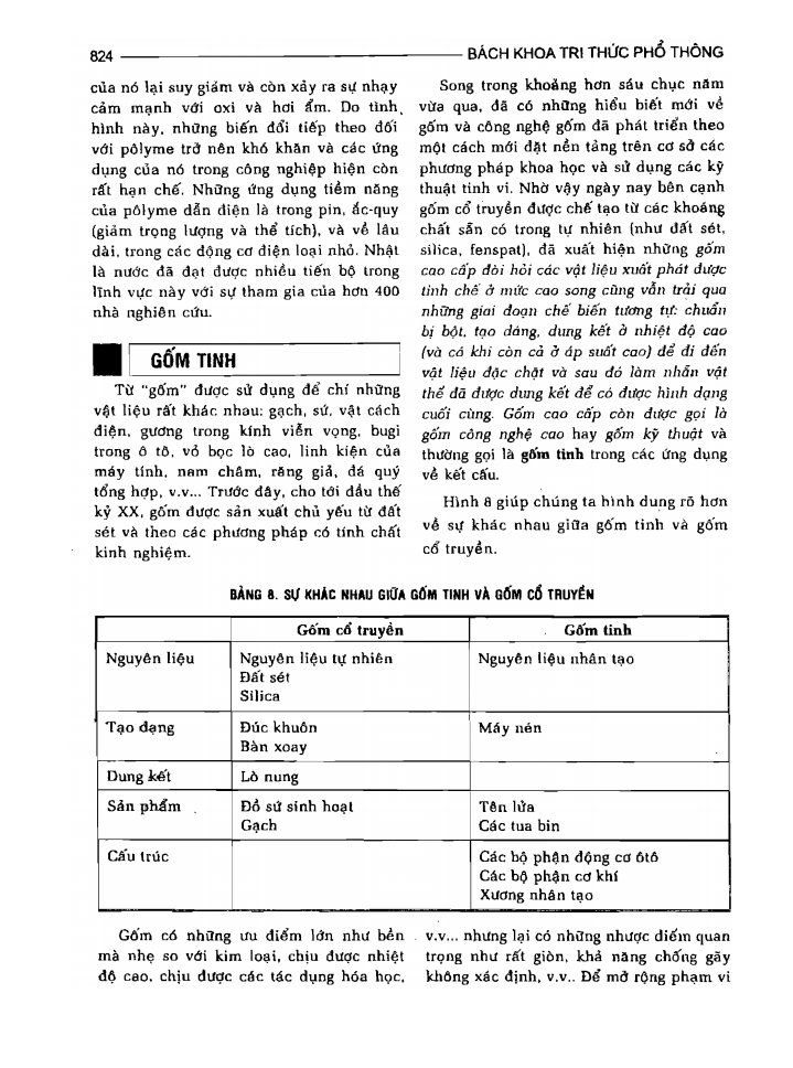 BÁCH KHOA TRI THỨC PHỔ THÔNG
