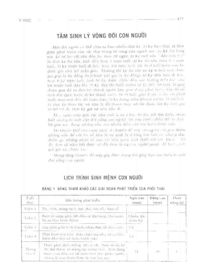 BÁCH KHOA TRI THỨC PHỔ THÔNG