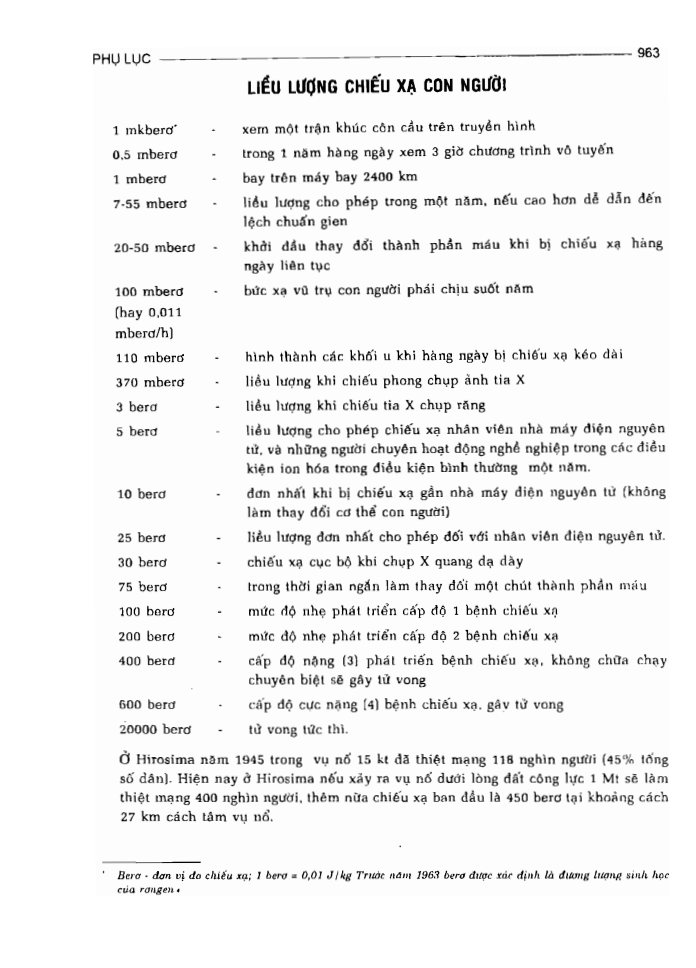 BÁCH KHOA TRI THỨC PHỔ THÔNG