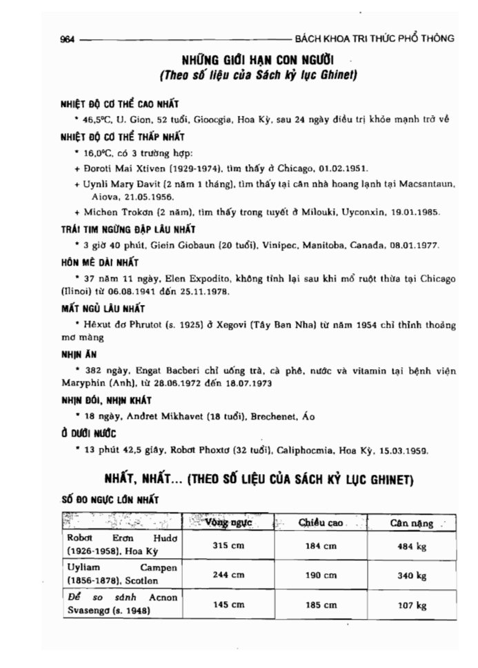 BÁCH KHOA TRI THỨC PHỔ THÔNG