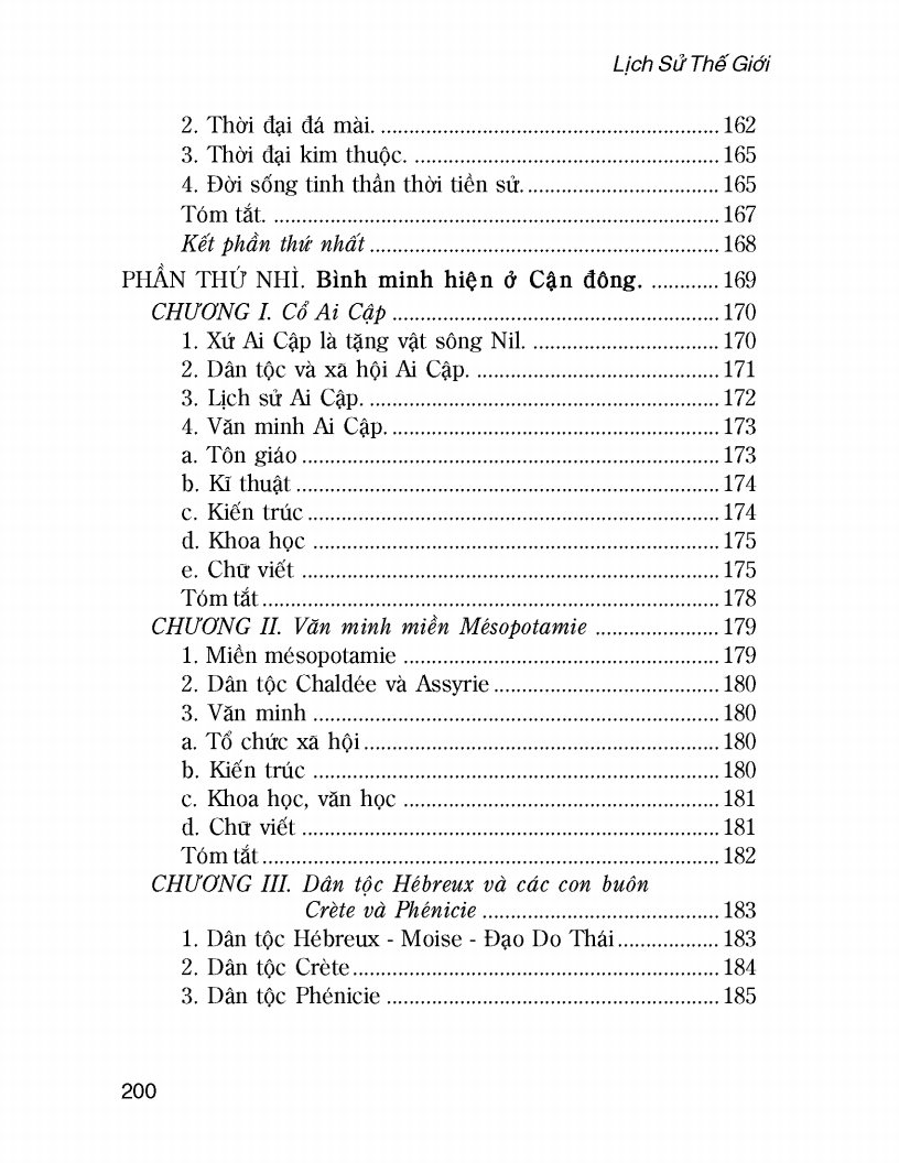 Lịch Sử Thế Giới