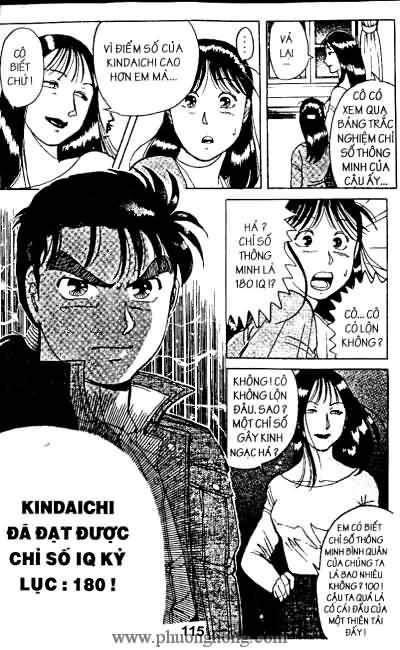 Thám Tử Kindaichi