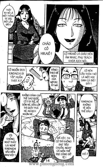 Thám Tử Kindaichi