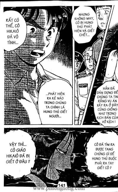 Thám Tử Kindaichi