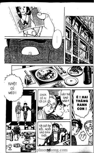 Thám Tử Kindaichi