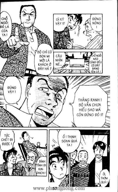 Thám Tử Kindaichi