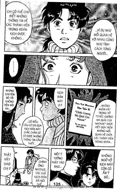 Thám Tử Kindaichi
