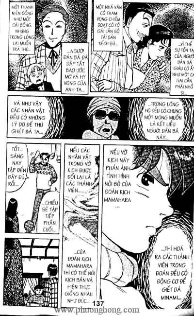 Thám Tử Kindaichi