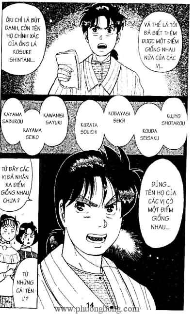 Thám Tử Kindaichi