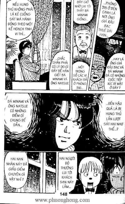 Thám Tử Kindaichi