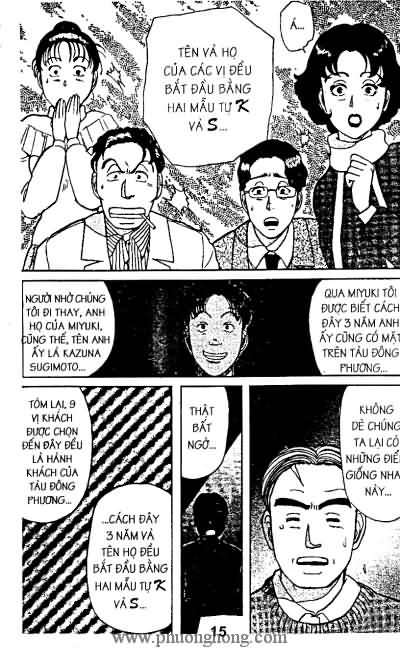 Thám Tử Kindaichi