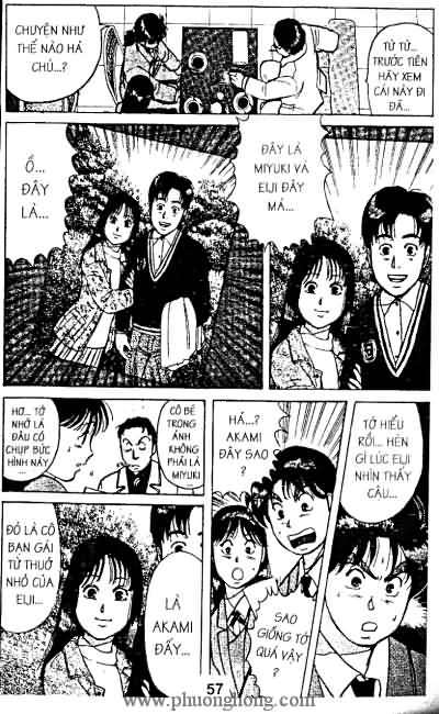 Thám Tử Kindaichi