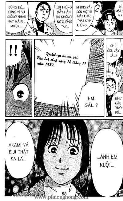Thám Tử Kindaichi