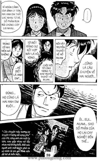 Thám Tử Kindaichi