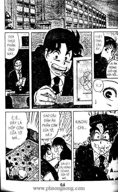Thám Tử Kindaichi