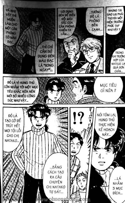 Thám Tử Kindaichi