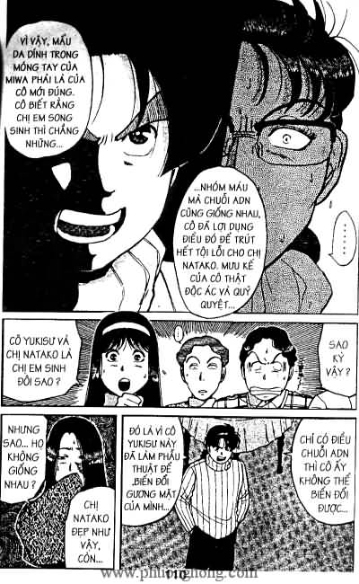 Thám Tử Kindaichi