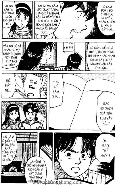 Thám Tử Kindaichi