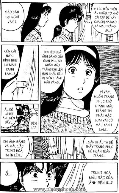Thám Tử Kindaichi