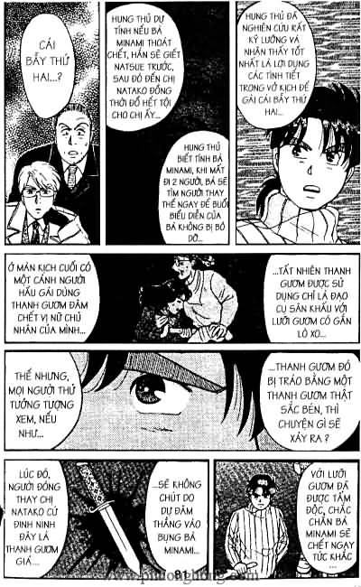Thám Tử Kindaichi
