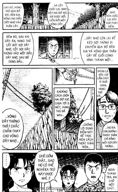 Thám Tử Kindaichi