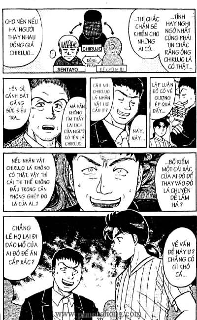 Thám Tử Kindaichi