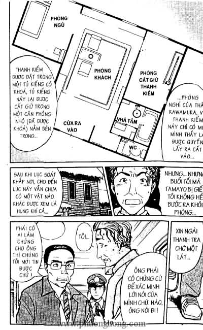 Thám Tử Kindaichi