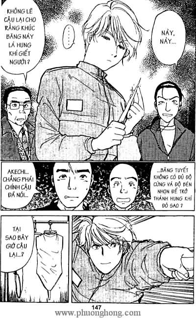 Thám Tử Kindaichi