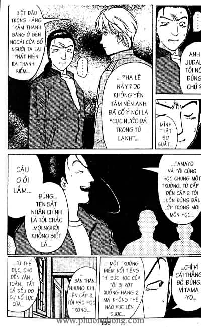 Thám Tử Kindaichi