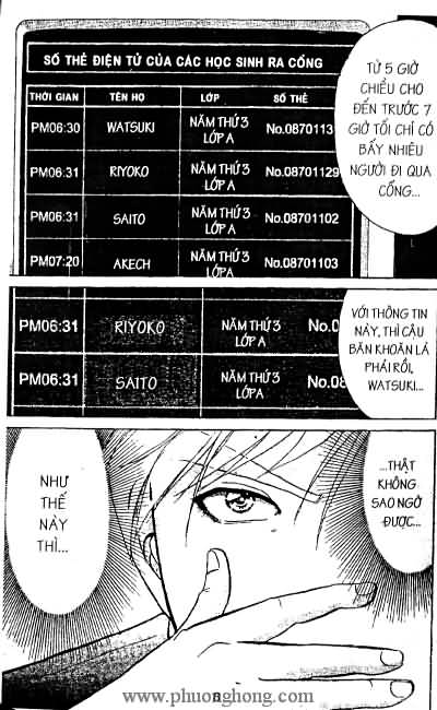 Thám Tử Kindaichi