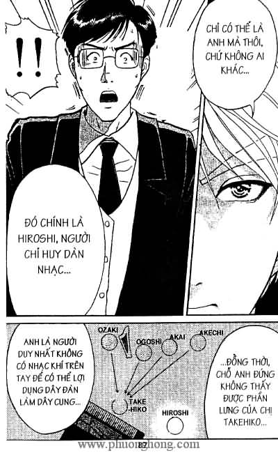 Thám Tử Kindaichi