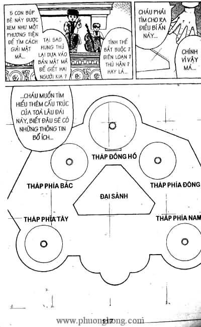 Thám Tử Kindaichi