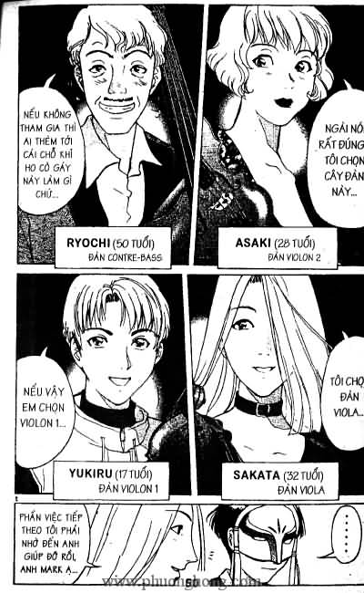 Thám Tử Kindaichi