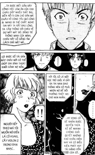 Thám Tử Kindaichi