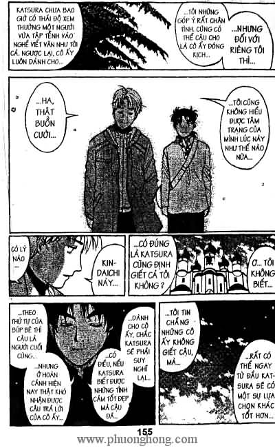 Thám Tử Kindaichi