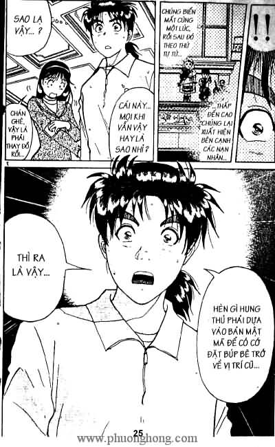Thám Tử Kindaichi