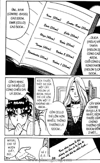 Thám Tử Kindaichi