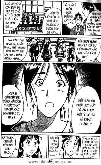 Thám Tử Kindaichi