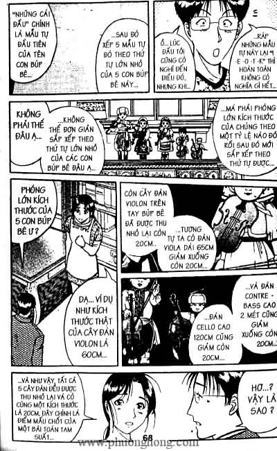 Thám Tử Kindaichi