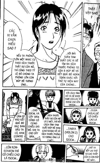 Thám Tử Kindaichi
