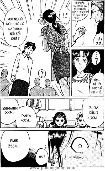Thám Tử Kindaichi