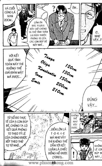Thám Tử Kindaichi