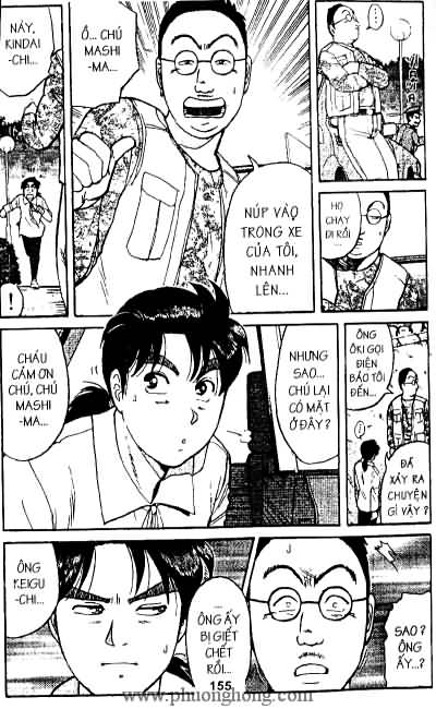 Thám Tử Kindaichi