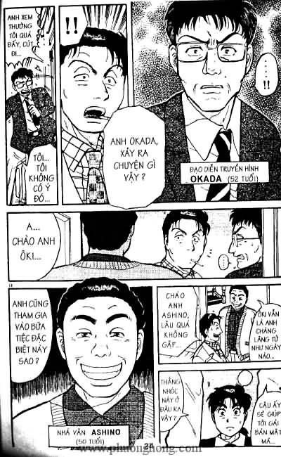 Thám Tử Kindaichi